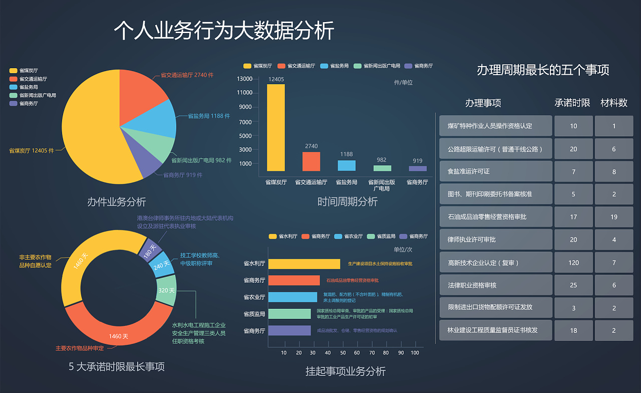 2021年中國衡器制造行業(yè)經(jīng)濟運行現(xiàn)狀及企業(yè)的發(fā)展方向分析